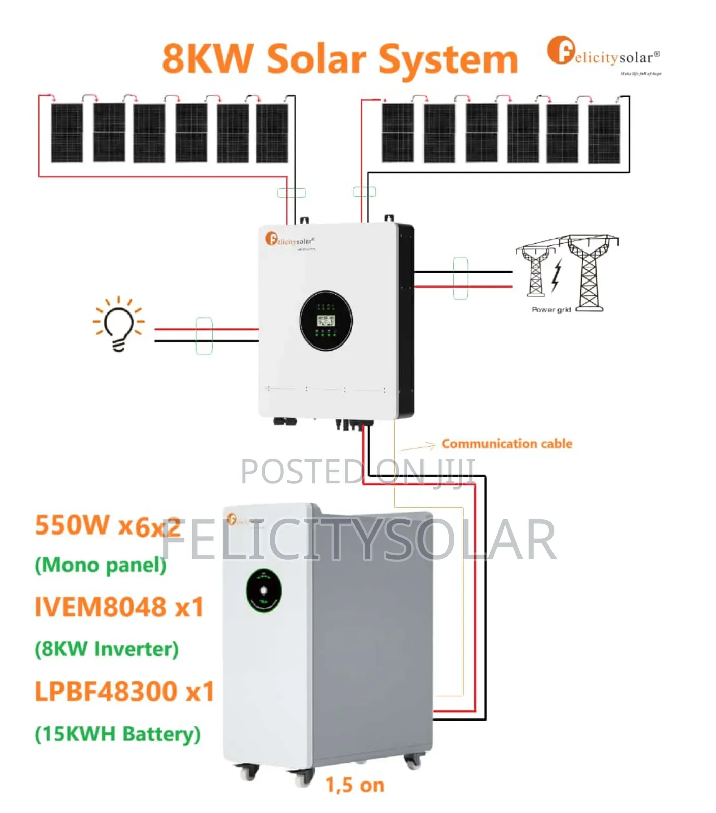Lithium Ion 15kwh