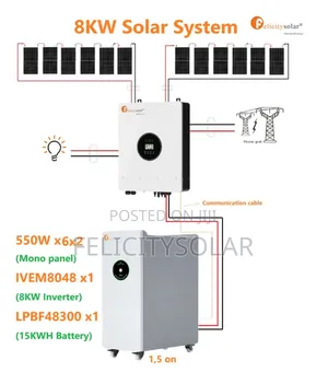 Lithium Ion 15kwh