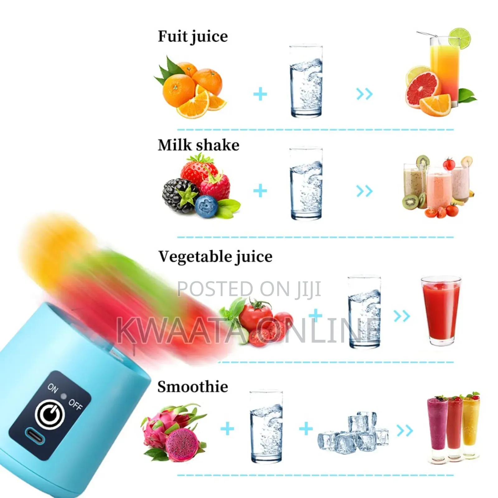 Portable Blender Cup,Electric Usb Rechargeble Juicer Blender