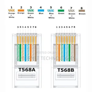 Rj45 Pass Through Connectors - Pack of 100