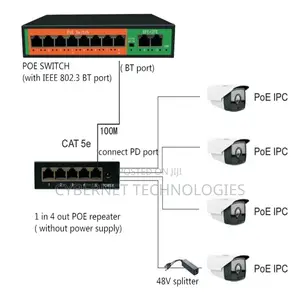 Poe Network Switch 8 Ports With 2 Uplink