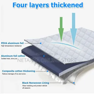 Car Windshield Cover