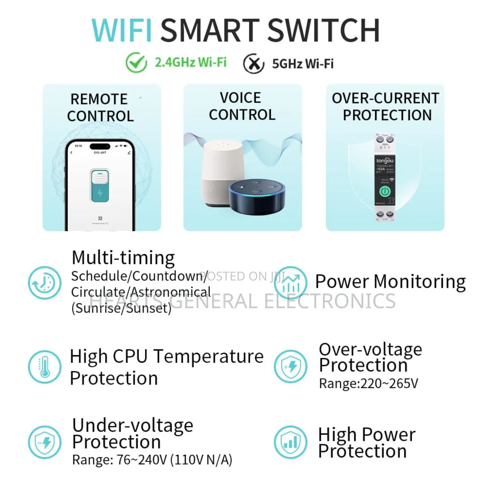 Smart Wifi Switch