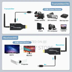 50m Wireless Hdmi Transmiter and Receiver Hd Wireless Hdmi Extender
