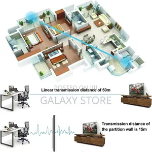 50m Wireless Hdmi Transmiter and Receiver Hd Wireless Hdmi Extender