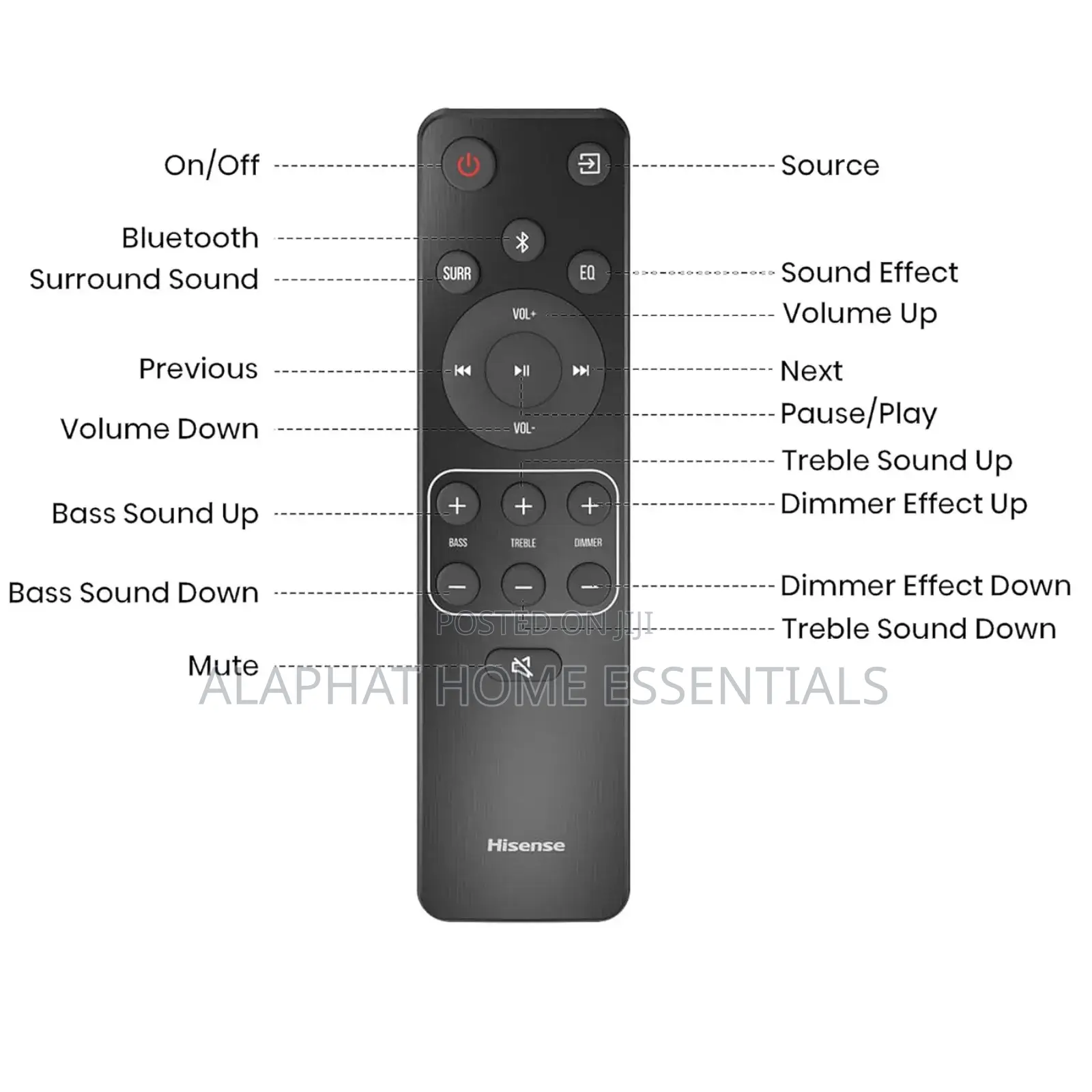 Hisense Hs2100 Sound Bar
