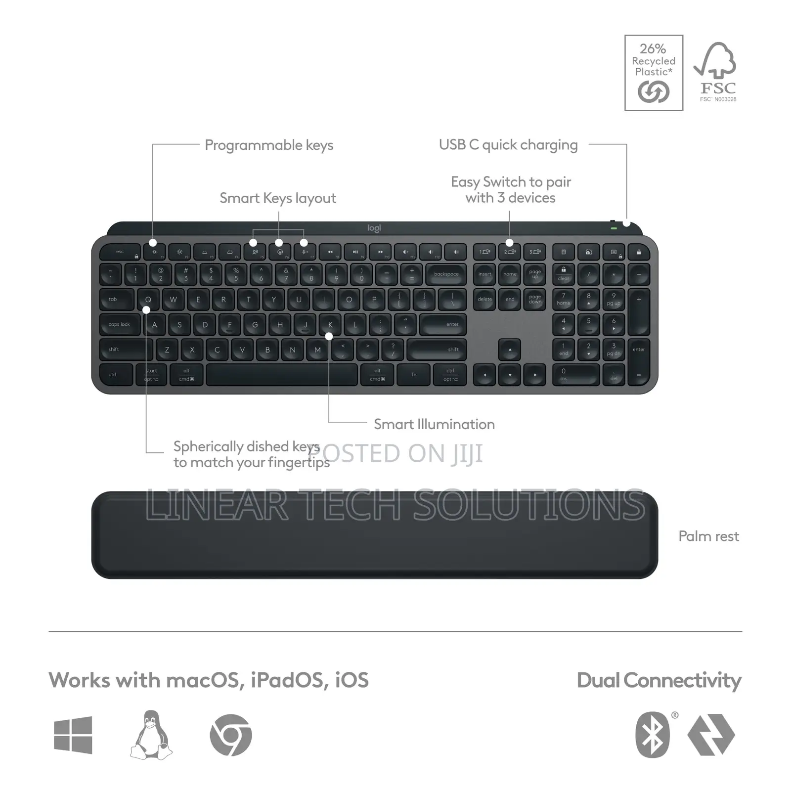 Logitech Mx Keys S Combo - Performance Wireless Keyboard
