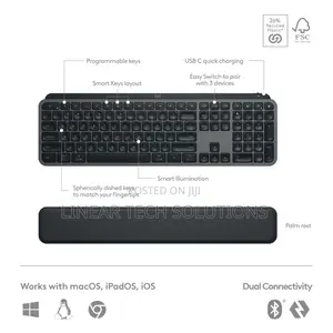 Logitech Mx Keys S Combo - Performance Wireless Keyboard