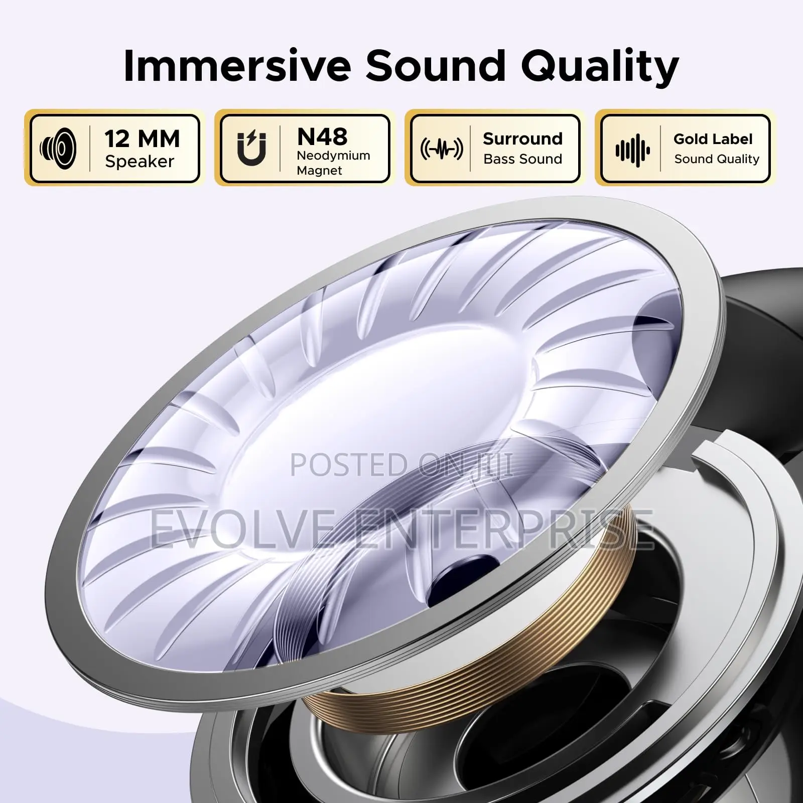 Ugreen Open Ear Wireless Headphones Bluetooth 5.4 With Enc
