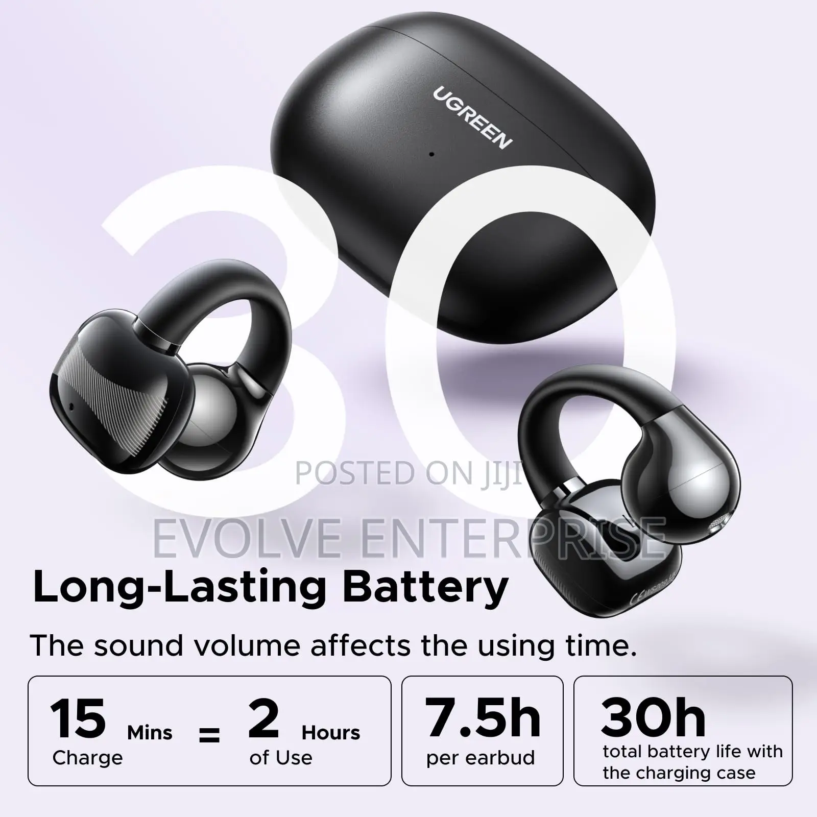 Ugreen Open Ear Wireless Headphones Bluetooth 5.4 With Enc