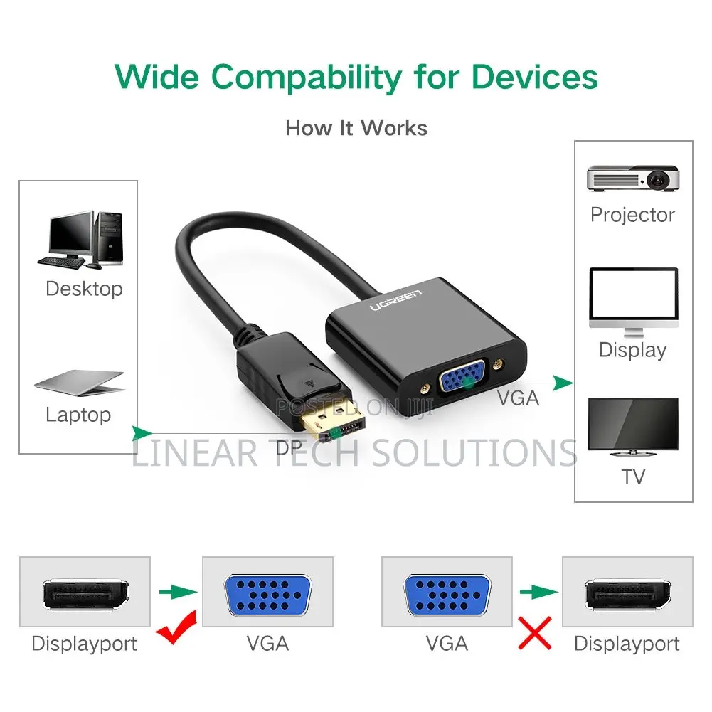 Ugreen Dp Male to Vga Female Converter