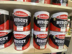 Budget High Gloss
