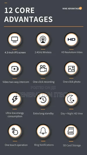 Wireless Video Door Bell - 2 Way Audio, Hd Video Recording