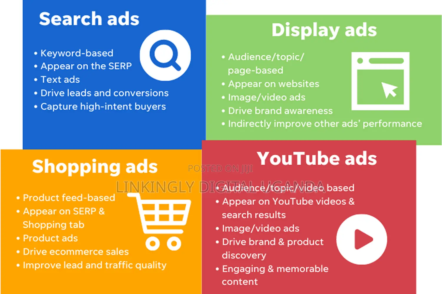 Local Seo Services: Social Media Google Search Ads for Quick Sales
