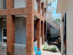 Building on Rent