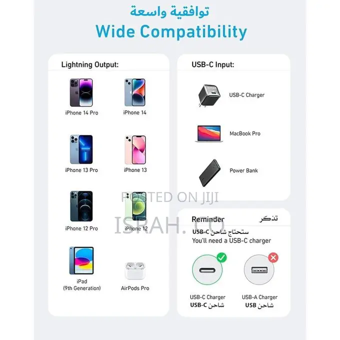 Anker Usb-C to Lightning Cable