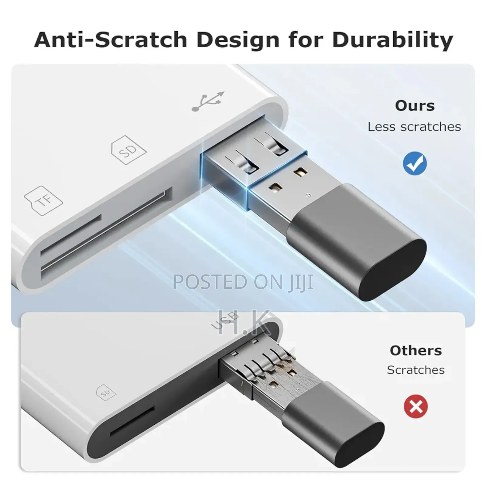 Usb C to Usb Camera Adapter,