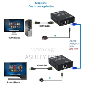 150m Hdmi Ip Extender