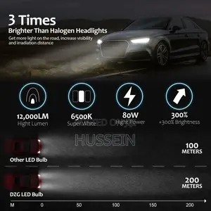 DZG H8 H9 H11 Led Headlight Bulbs Super Bright Led Bulb