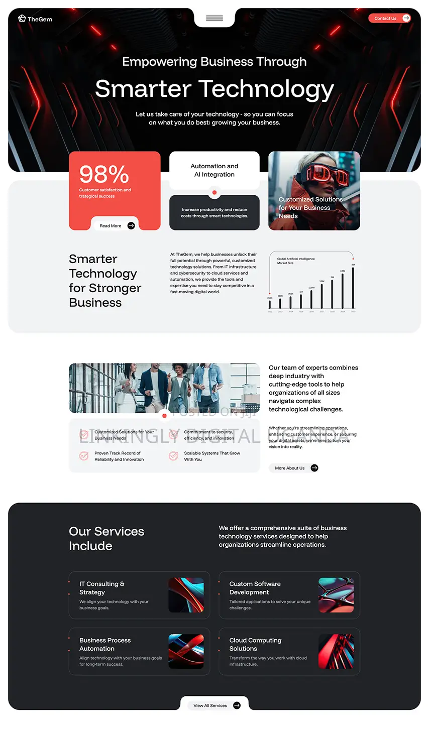 Professional Web Designer Services, All Business Types!