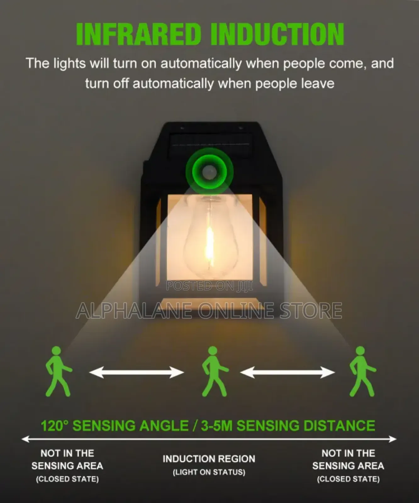 Solar Interaction Wall Lamp