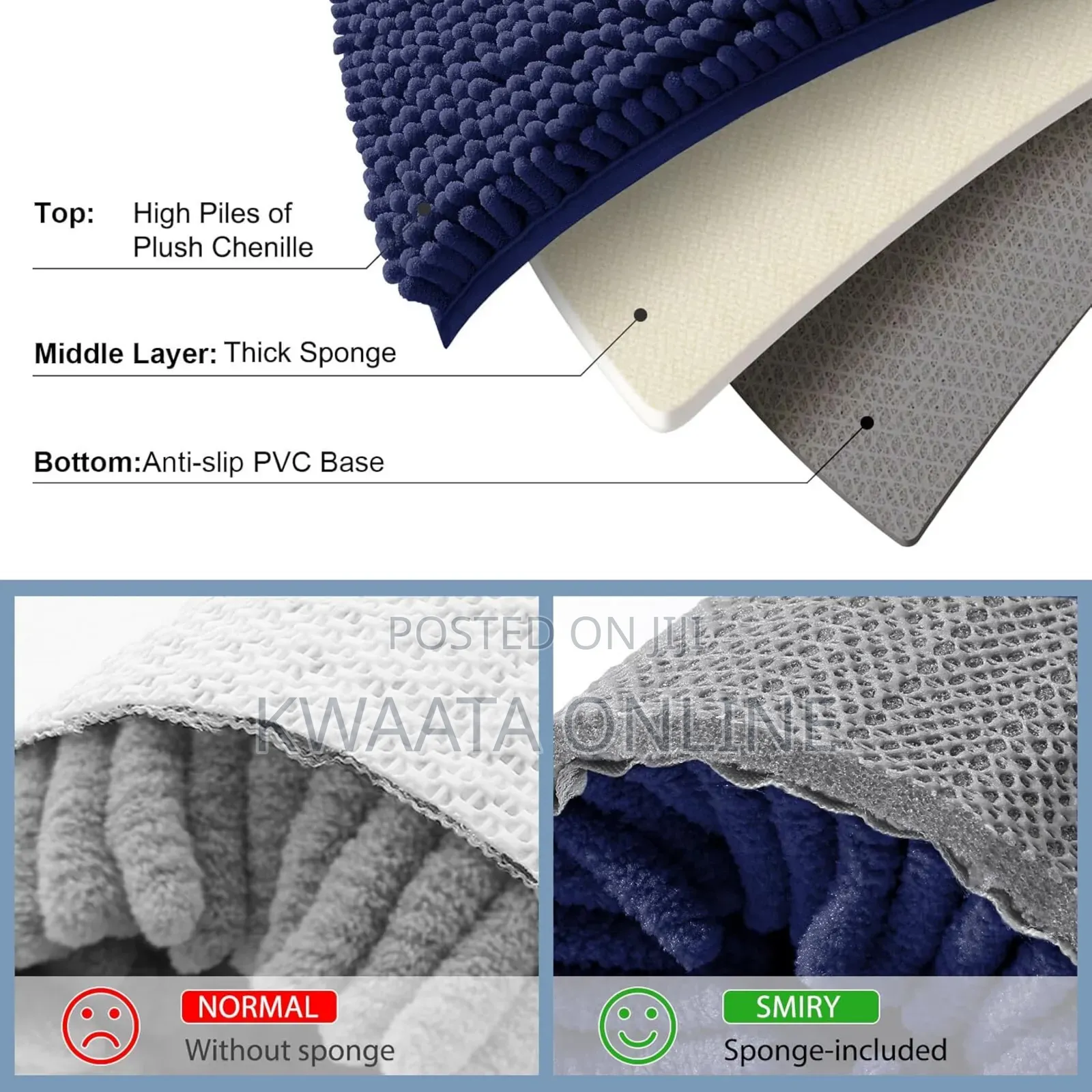 1 Pc Shagged Bathroom Mat Absorbent Room Door Chenille Foot Mat