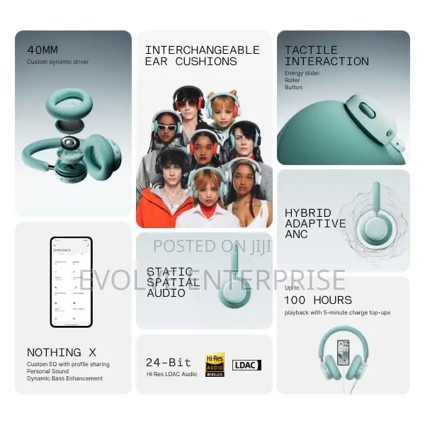 Cmf By Nothing Headphone Pro Anc Wireless Headphones