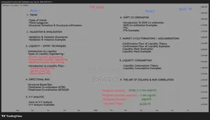 Forex Trading Advanced Strategy