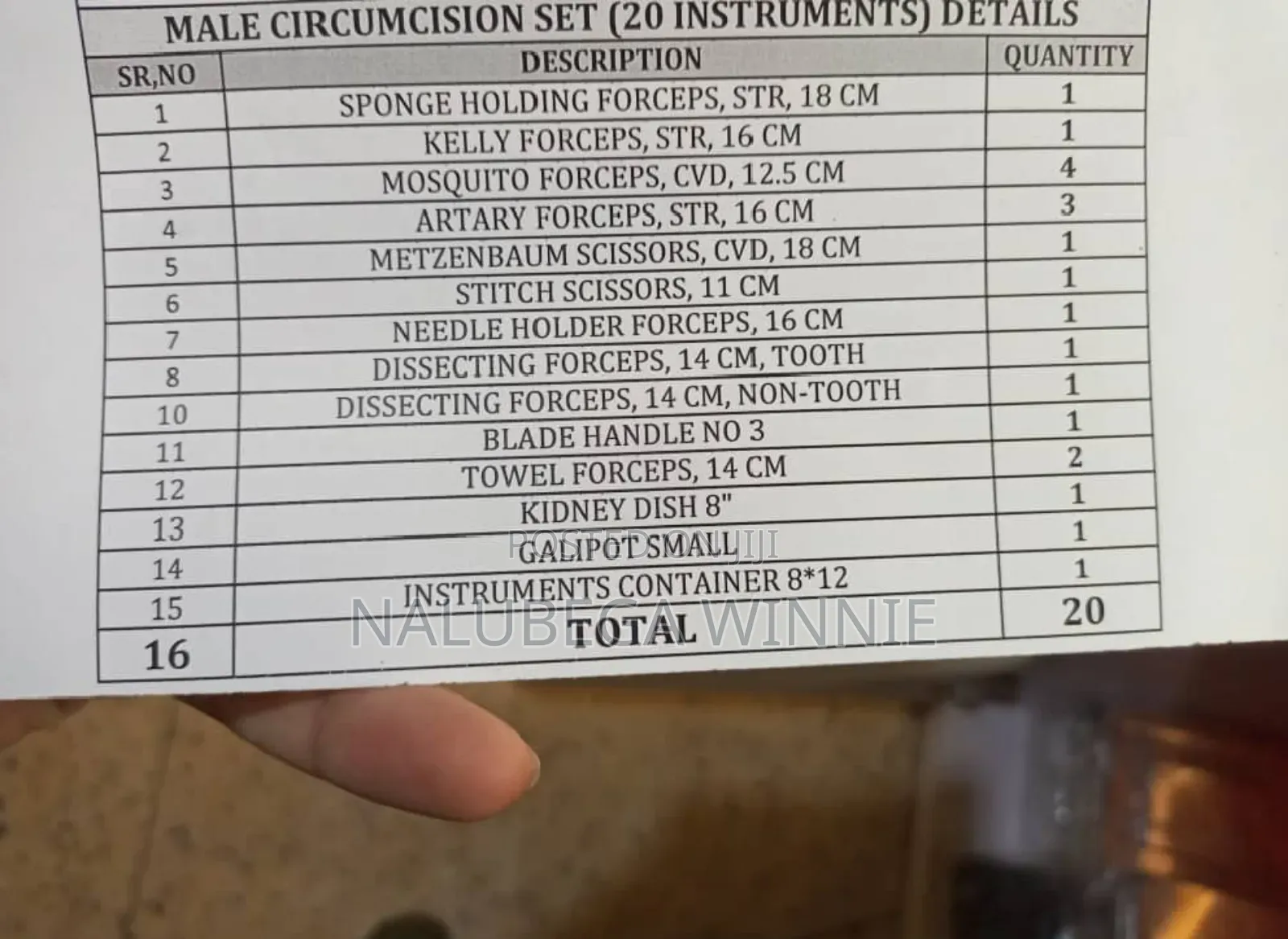 Circumcision Set