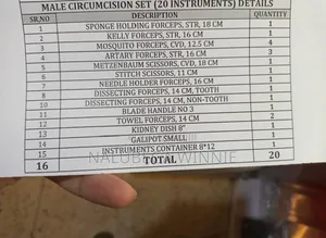 Circumcision Set