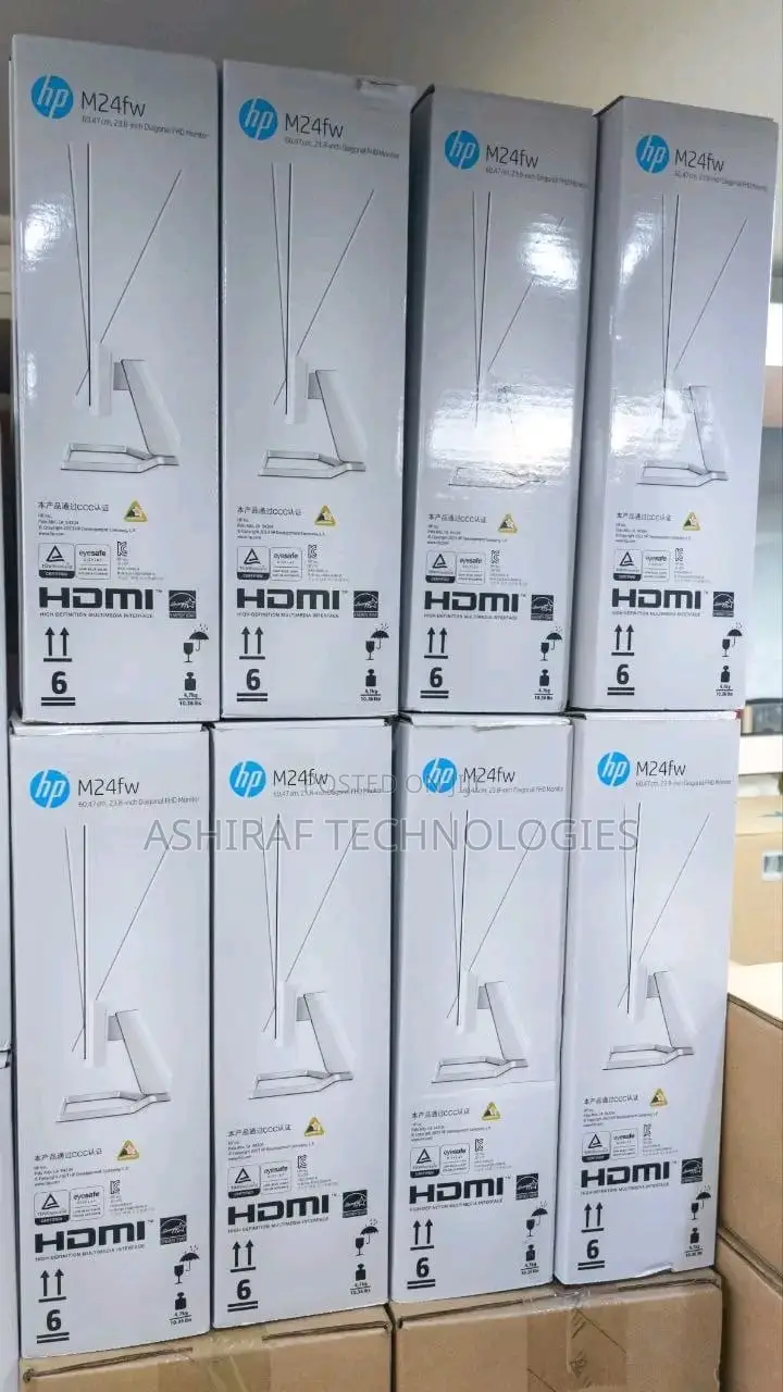 Monitor Ips