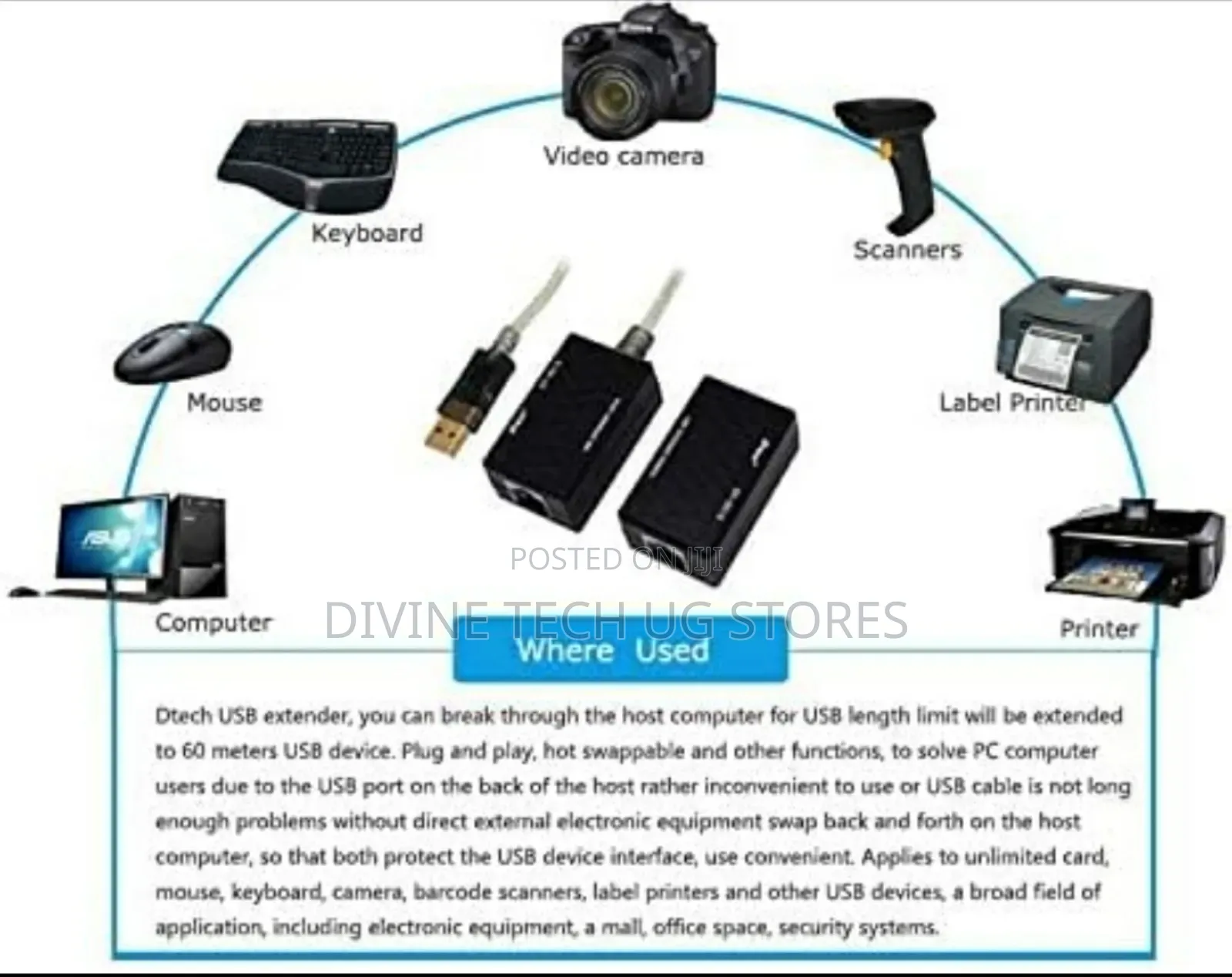 Dtech Usb Extender 60m by Lan Cable (Dt-5015)