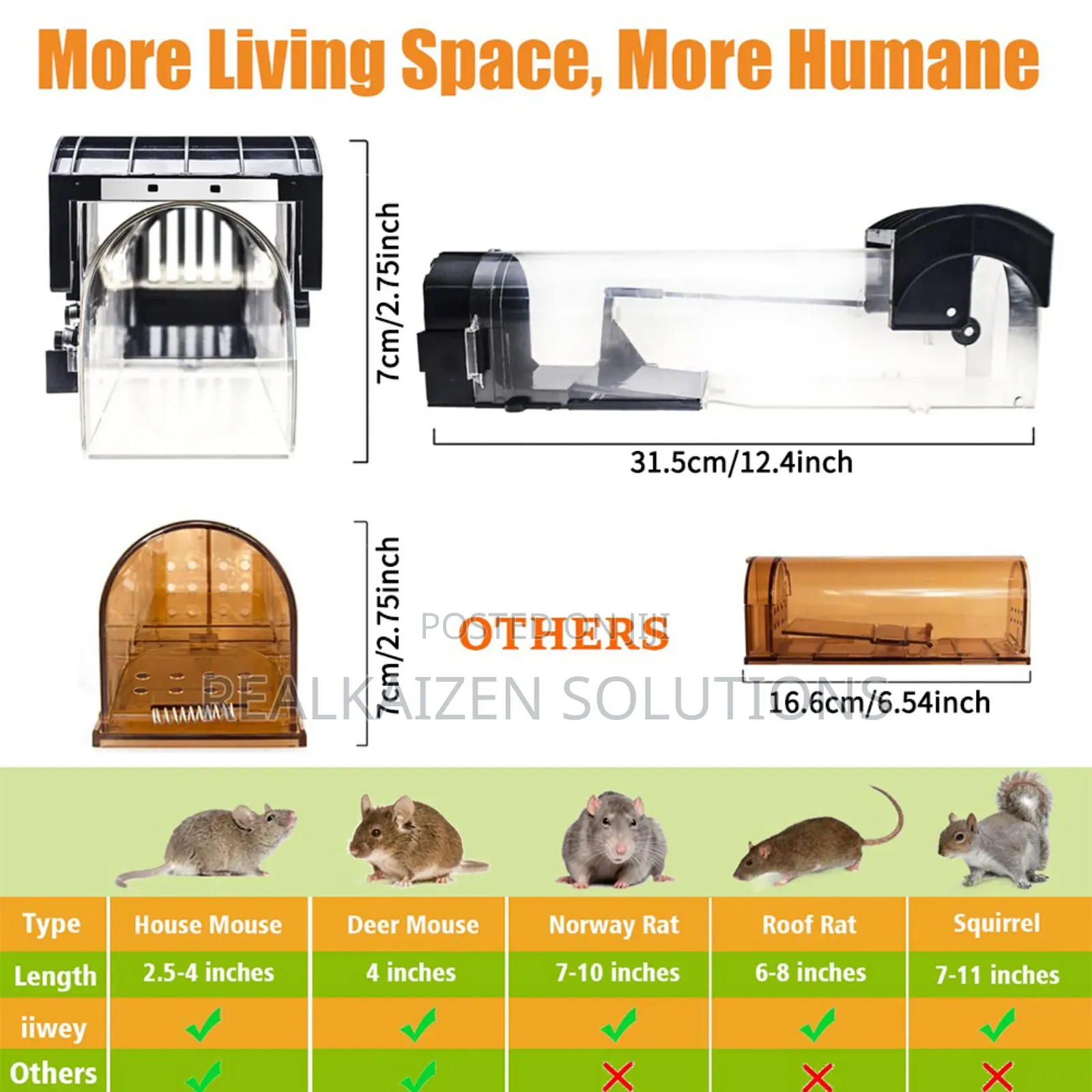 Reusable Smart Live Catch Cage Humane Mouse Rat Trap