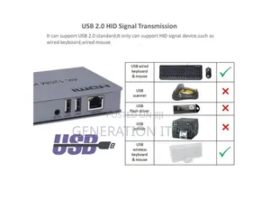 Hdmi Extender 120m Kvm Ip Extender- 4k Via Ethernet