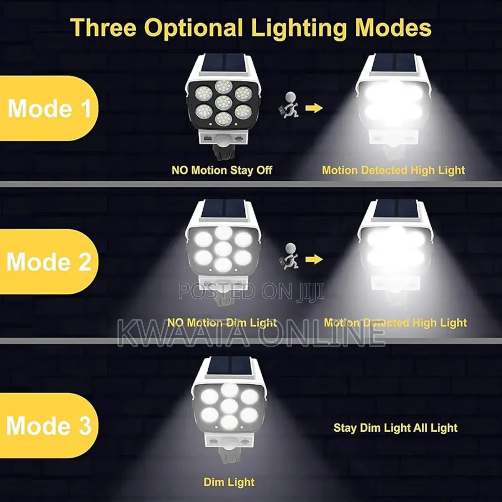 Outdoor Motion Sensor Solar Lights 2000 Lumens Spotlight With Remote