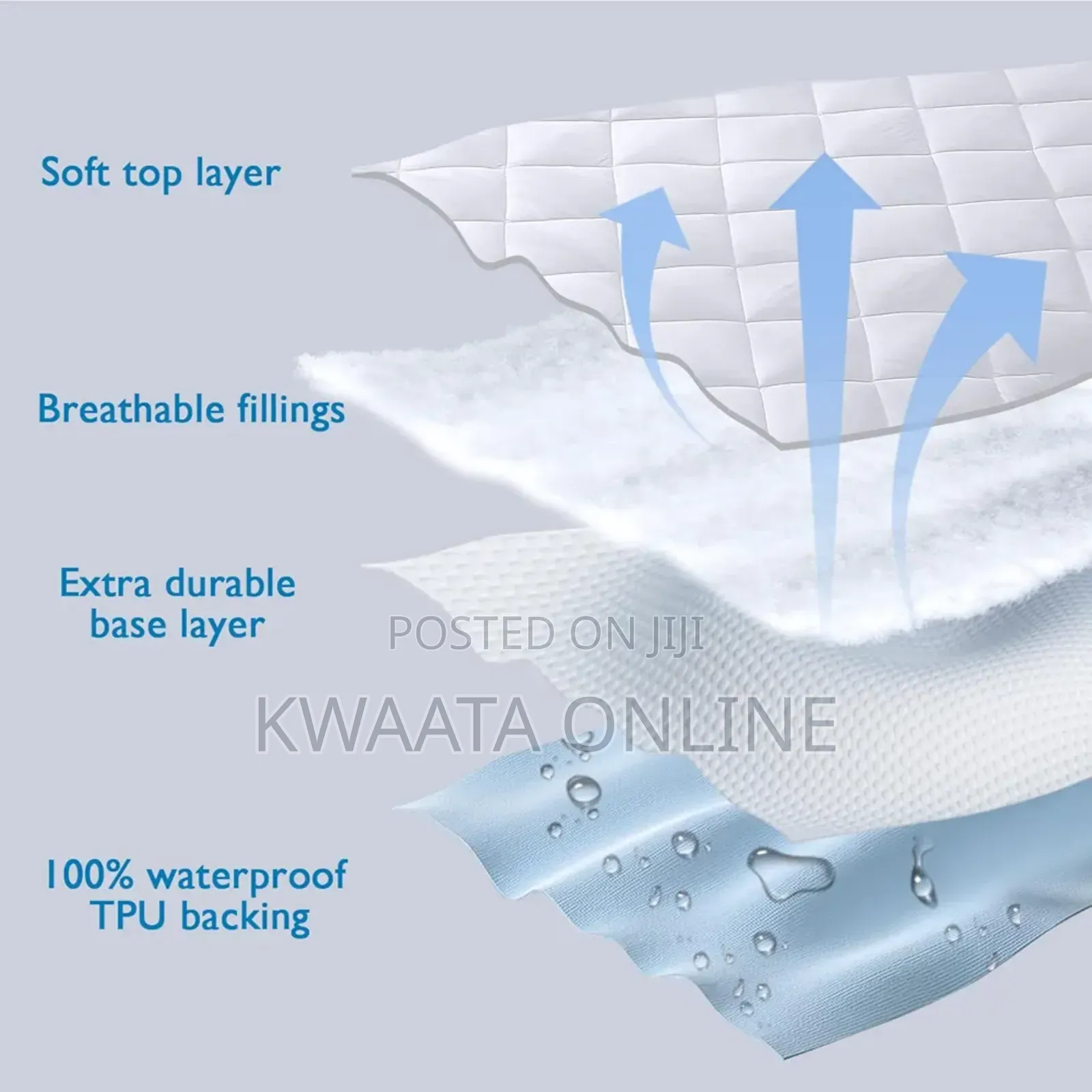 Waterproof Mattress Protector, Soft Breathable Pad, Noiseless Cover