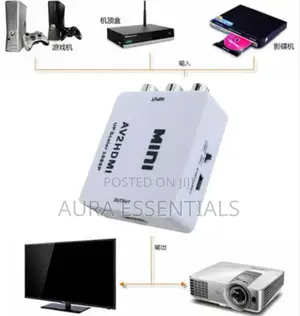 Unique Av to Hdmi Converter Adapter