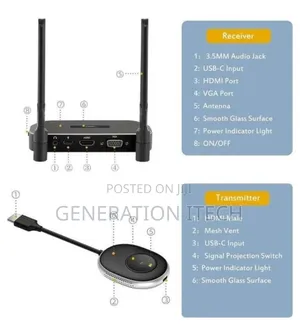 Hdmi 4k Wireless Transmiiter/Extender Kit- Receiver And Transmitter