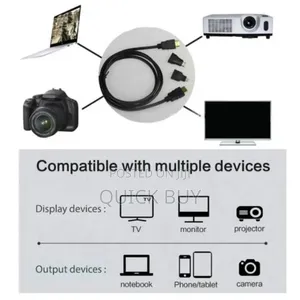 3-in-1 Hdmi Cable Kit