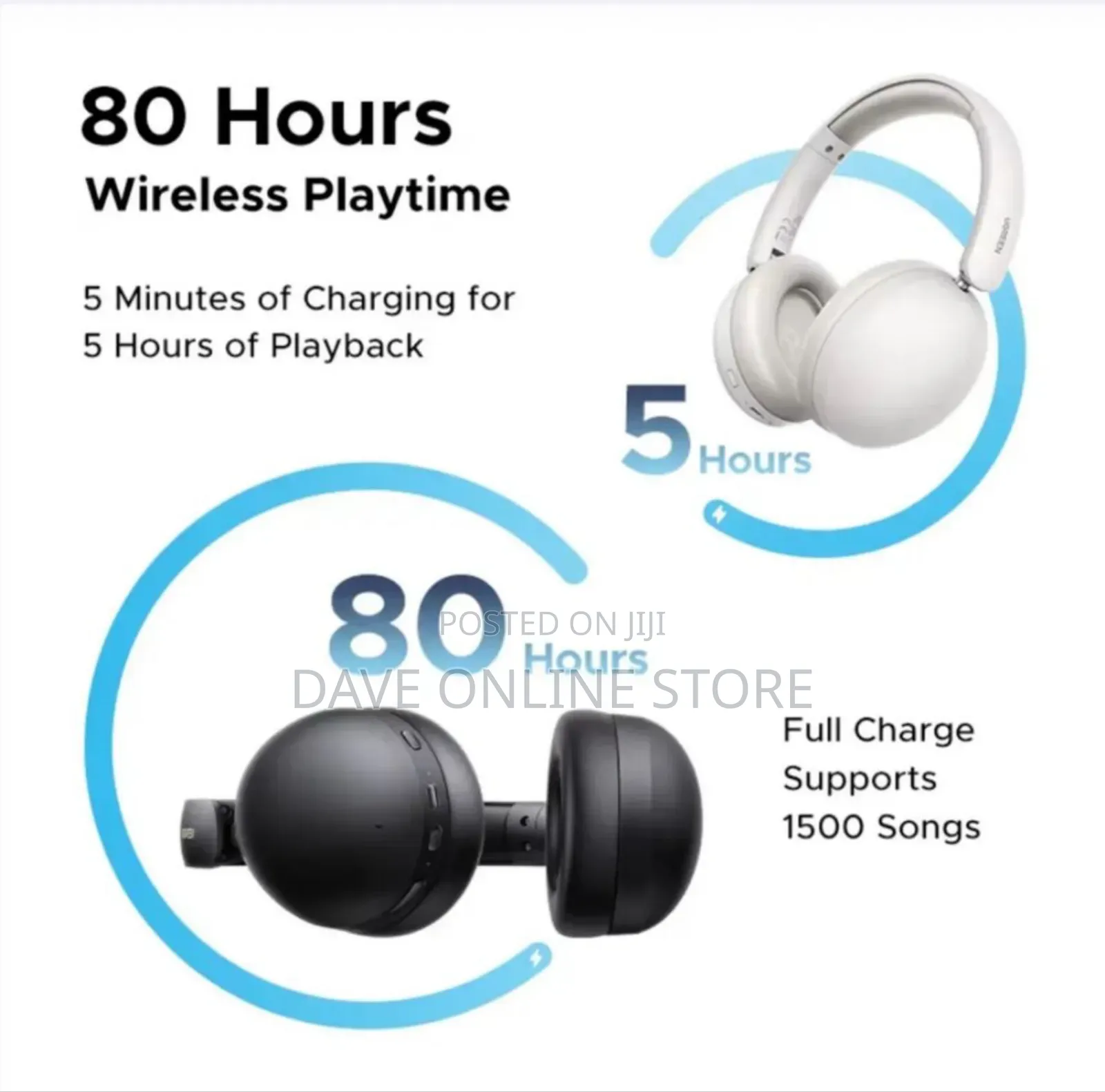 Ugreen Studio Max 2 Wireless Headphones .