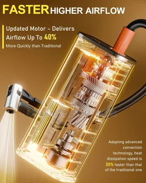 Digital Portable 12v Air Compressor Tyre Inflator