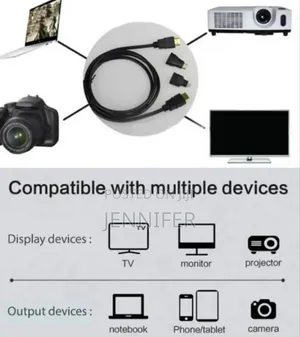 3-in-1 Hdmi Cable Kit