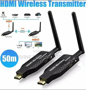 Wireless Hdmi Transmitter Receiver 1080p, Wireless Tx Display Adapter
