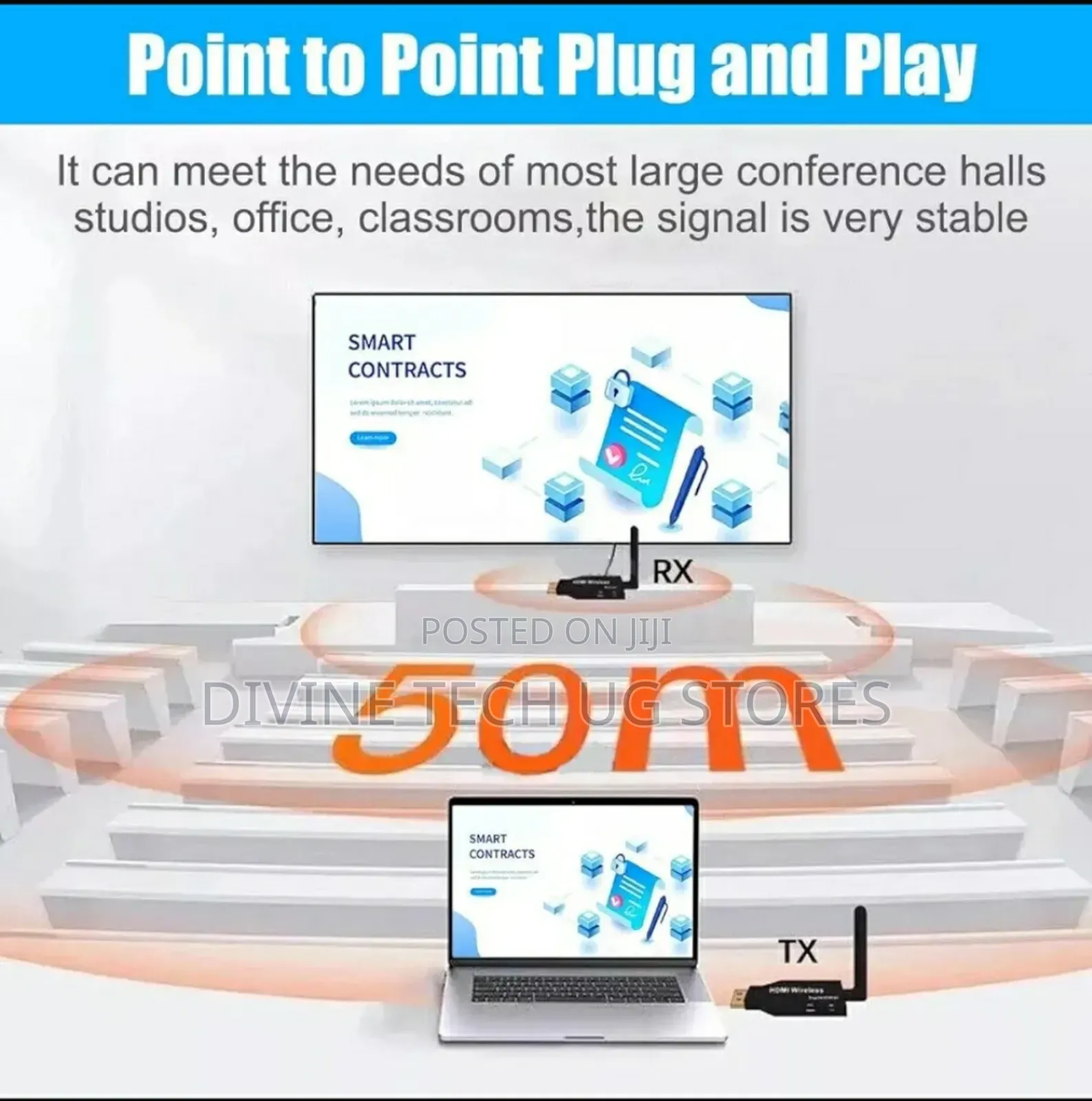 Wireless Hdmi Transmitter Receiver 1080p, Wireless Tx Display Adapter