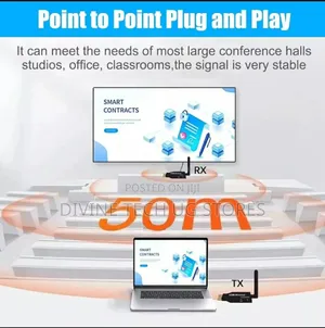 Wireless Hdmi Transmitter Receiver 1080p, Wireless Tx Display Adapter