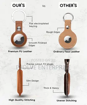 Pu Leather Keyring Holder Compatible With Apple Airtag
