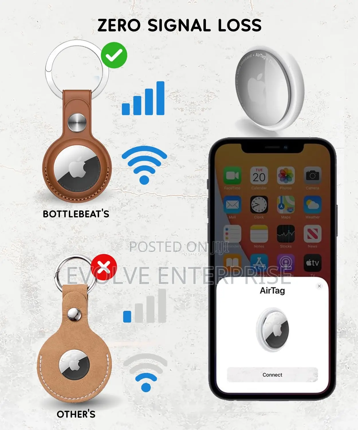 Pu Leather Keyring Holder Compatible With Apple Airtag