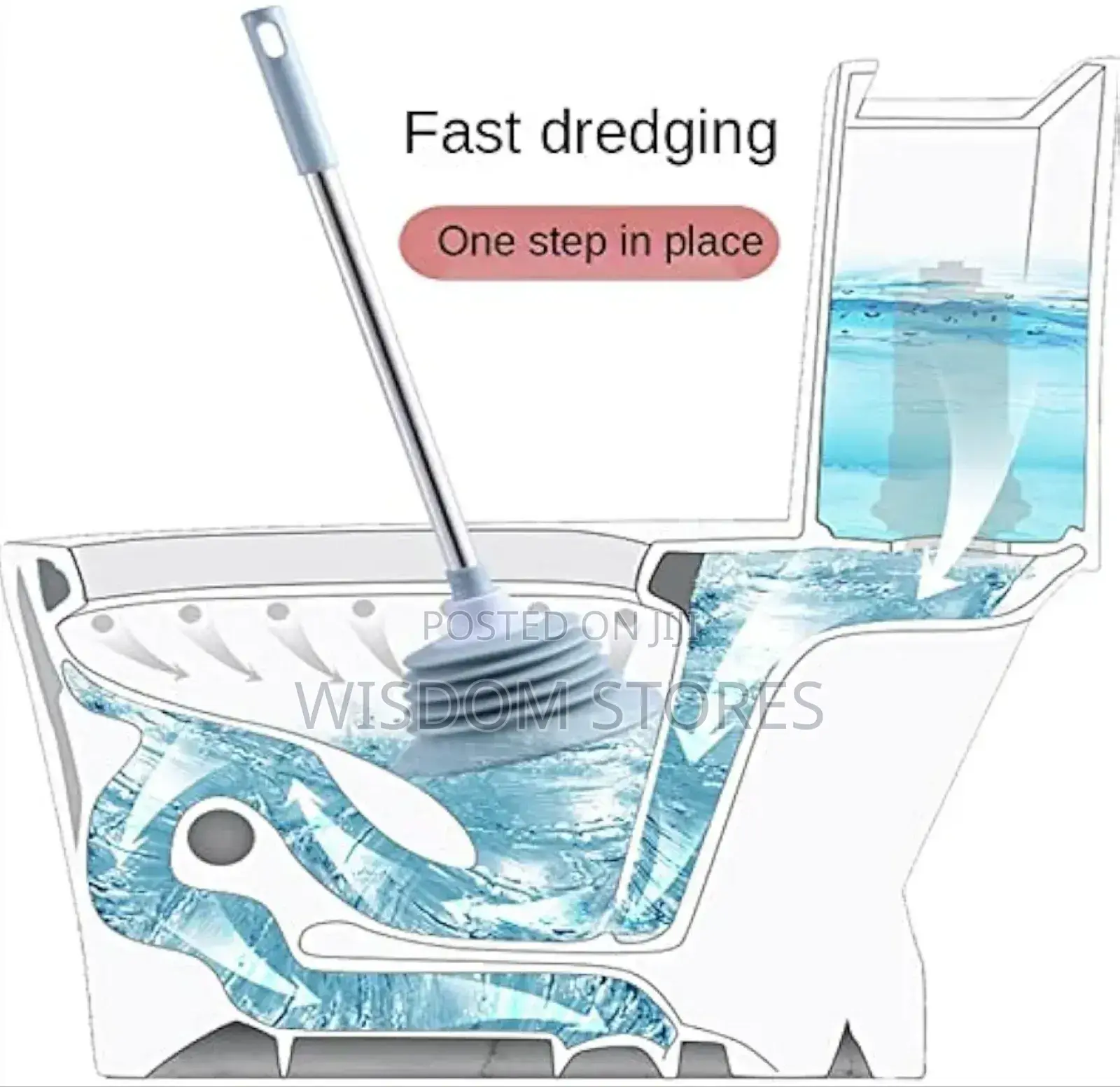 Generisch Plunger