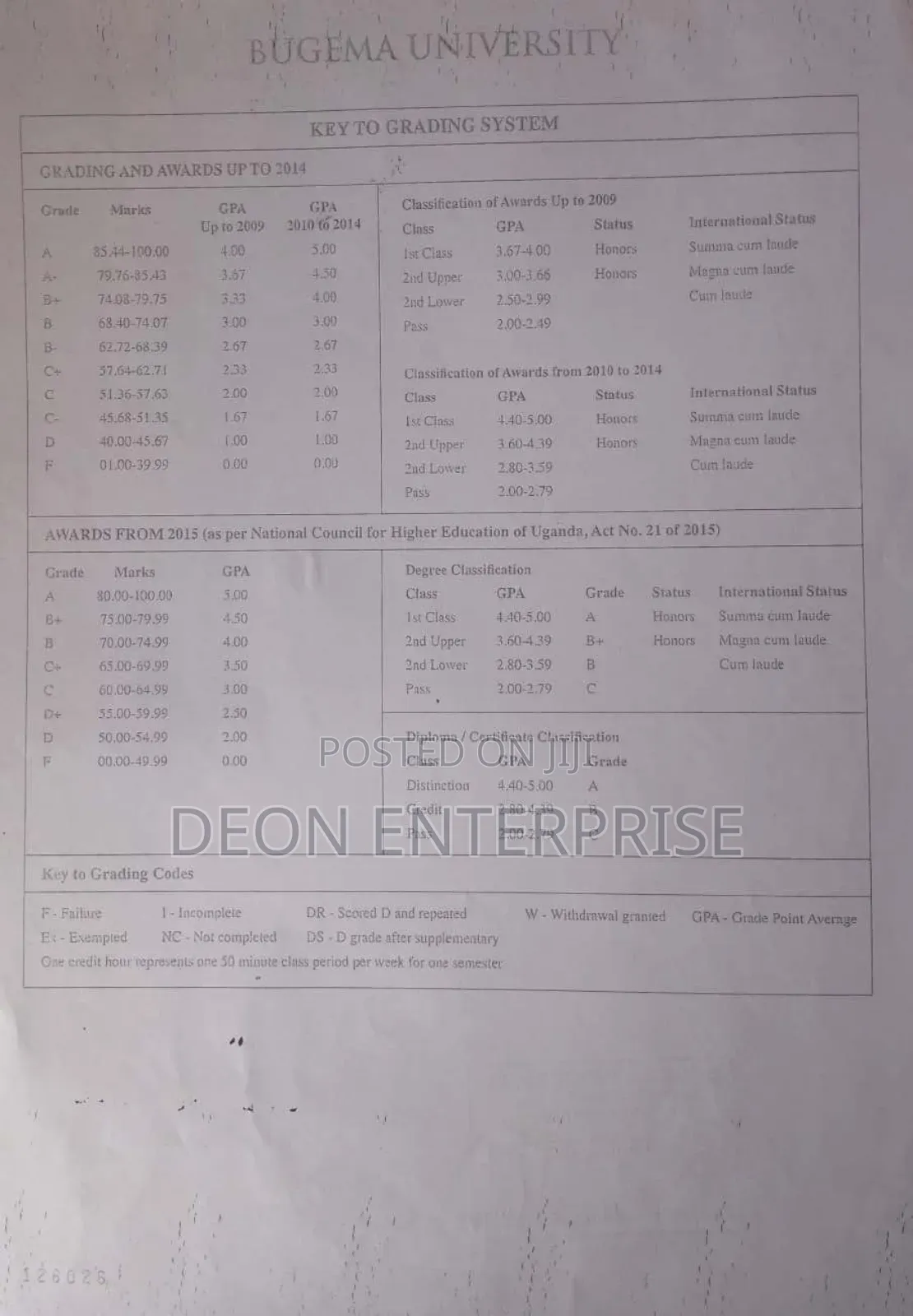 Transcripts and Certificates