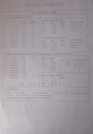 Transcripts and Certificates